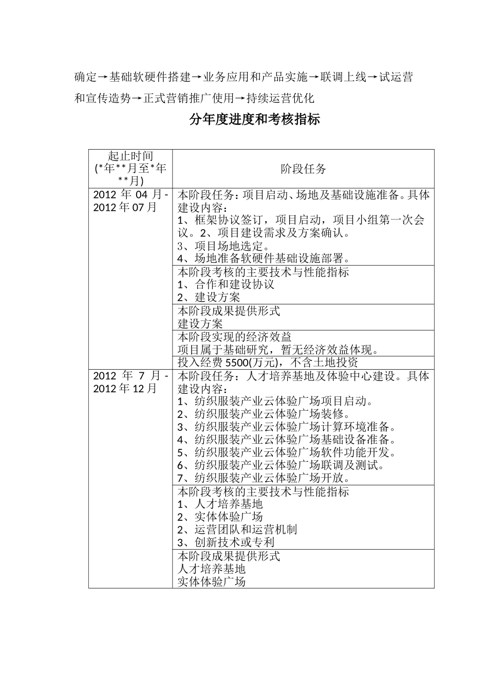 参考实施的可研1.0_第3页