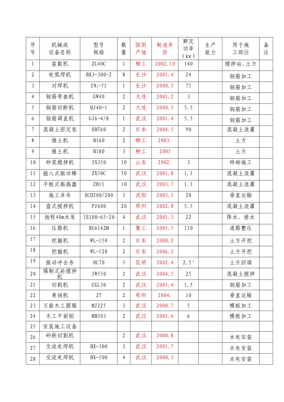 参-考-文-献_第2页