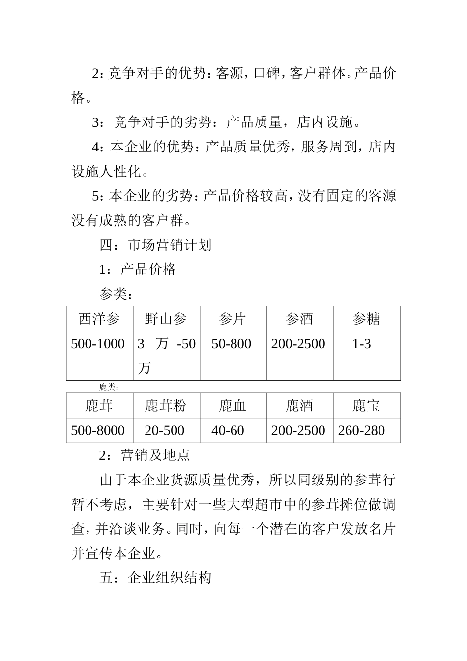 参茸店企业计划书_第3页