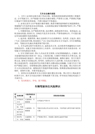 叉车安全操作流程