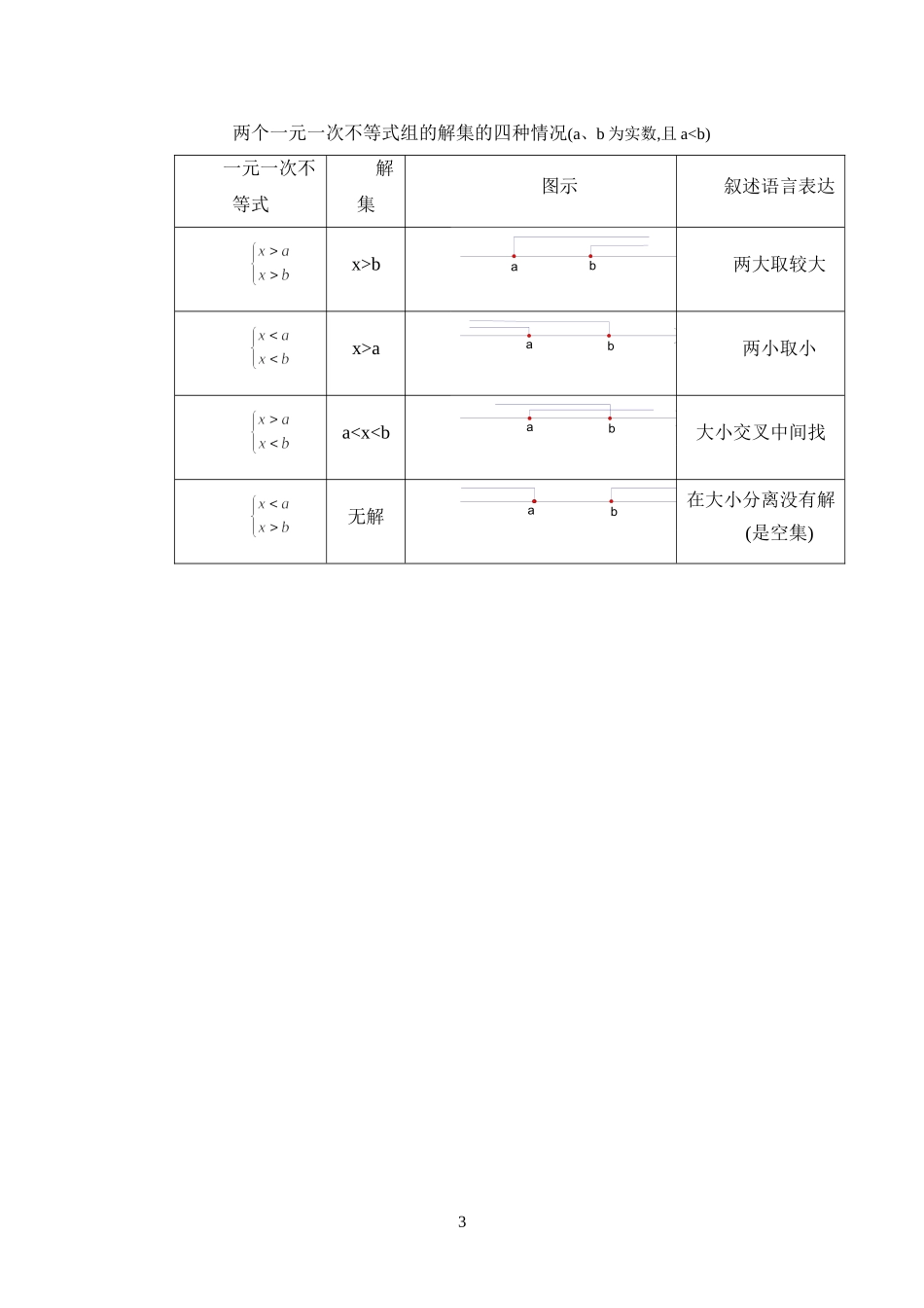 北师大版八年级数学下册知识点总结_第3页