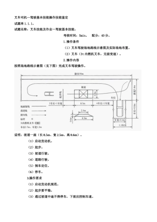 叉车操作评分标准