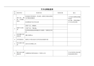 叉车定期安全检查表