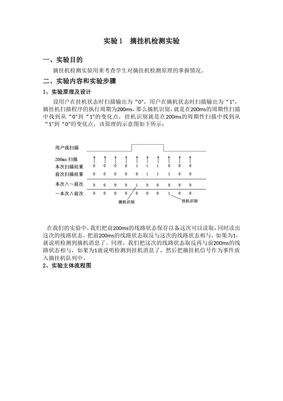 北邮大三交换原理实验二摘挂机检测_第2页