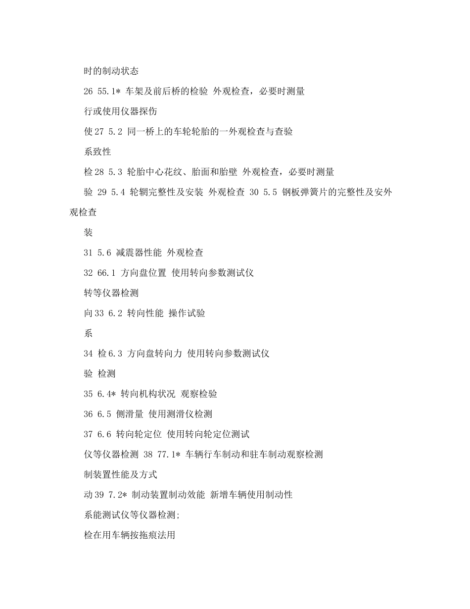 叉车检验检测报告_第3页