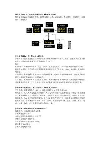 北邮--多媒体技术-期末-知识点