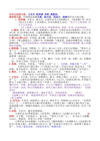 北宋文坛四大家