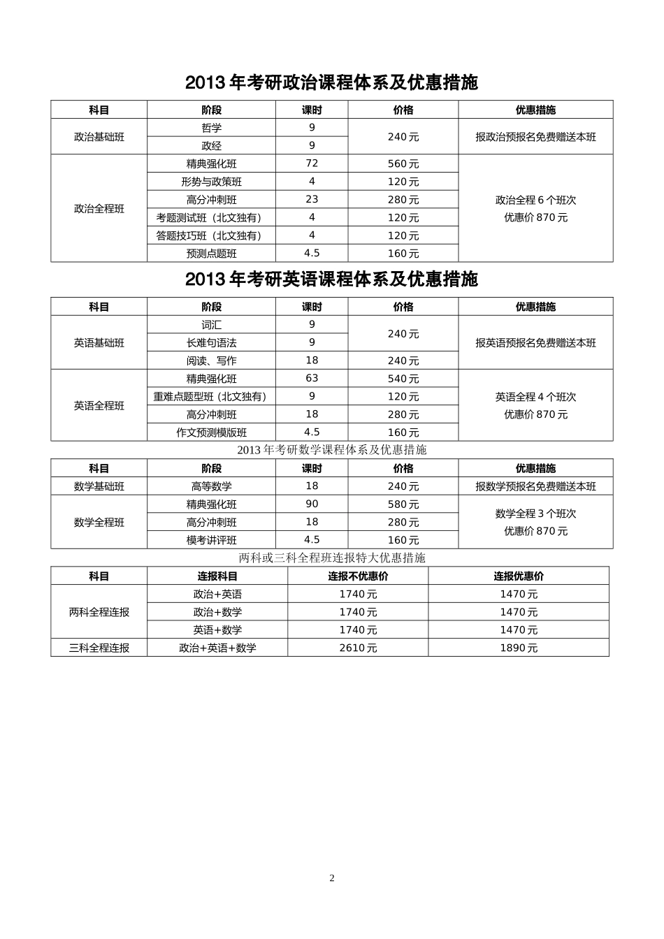 北文学校资料介绍_第2页