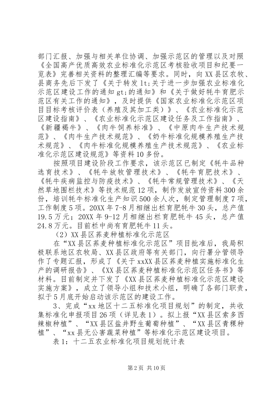 2024年区质监局标准化处_第2页