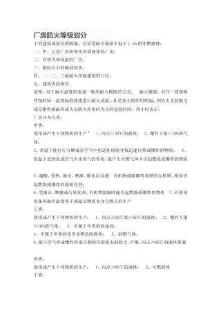 厂房防火等级划分