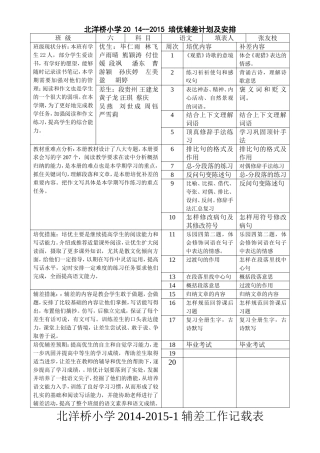 北洋桥小学培优辅差计划六下