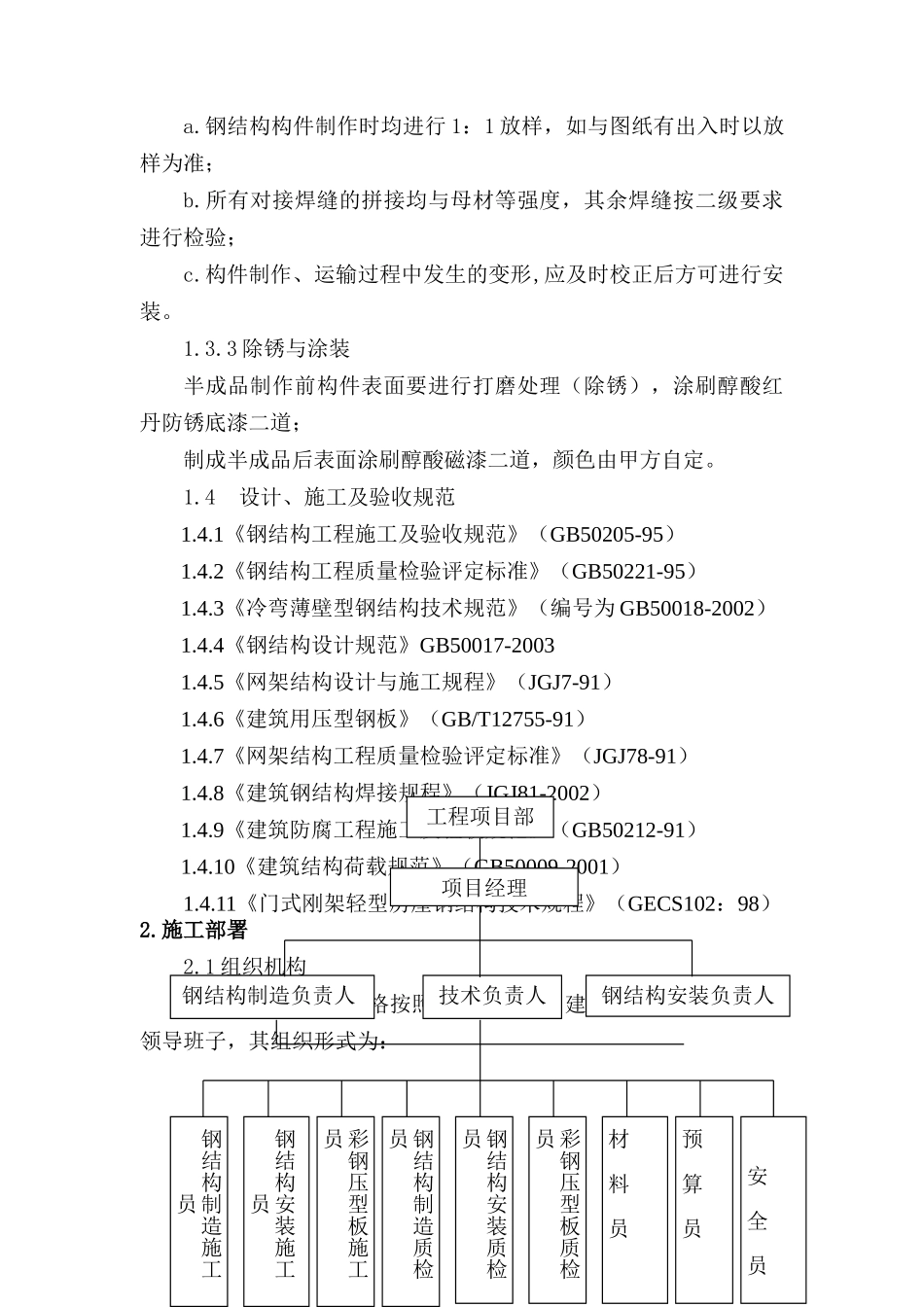厂房钢结构施工方案_第2页