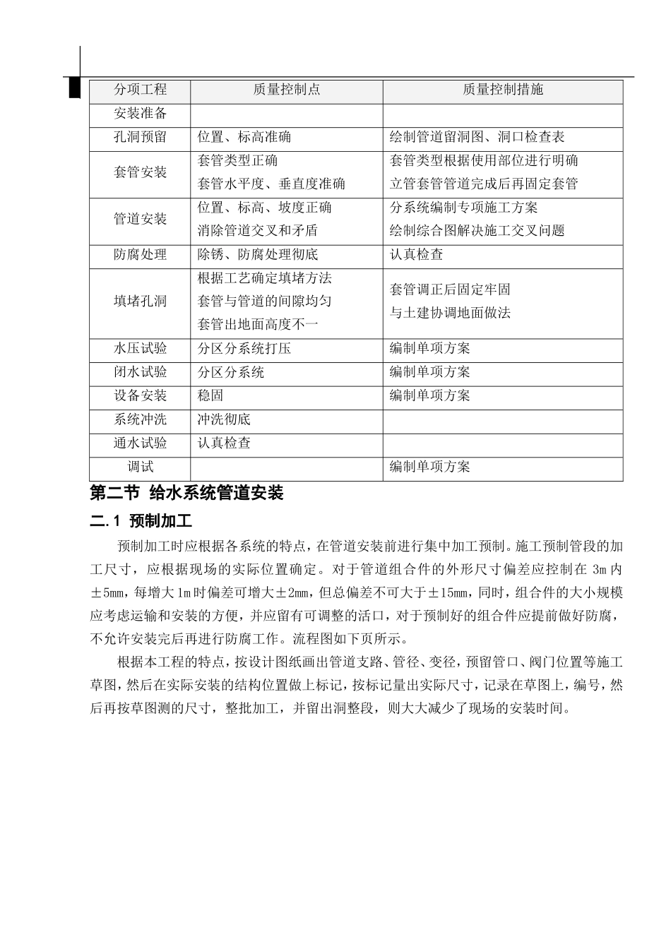 厂房给排水系统施工方案_第2页