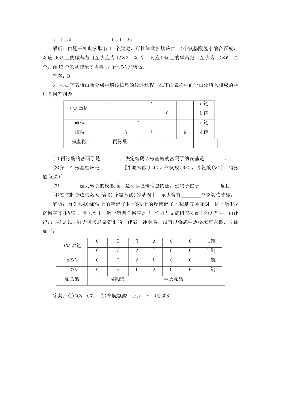 高中生物 第4章 第1节 基因指导蛋白质的合成课堂练 苏教版必修2_第2页
