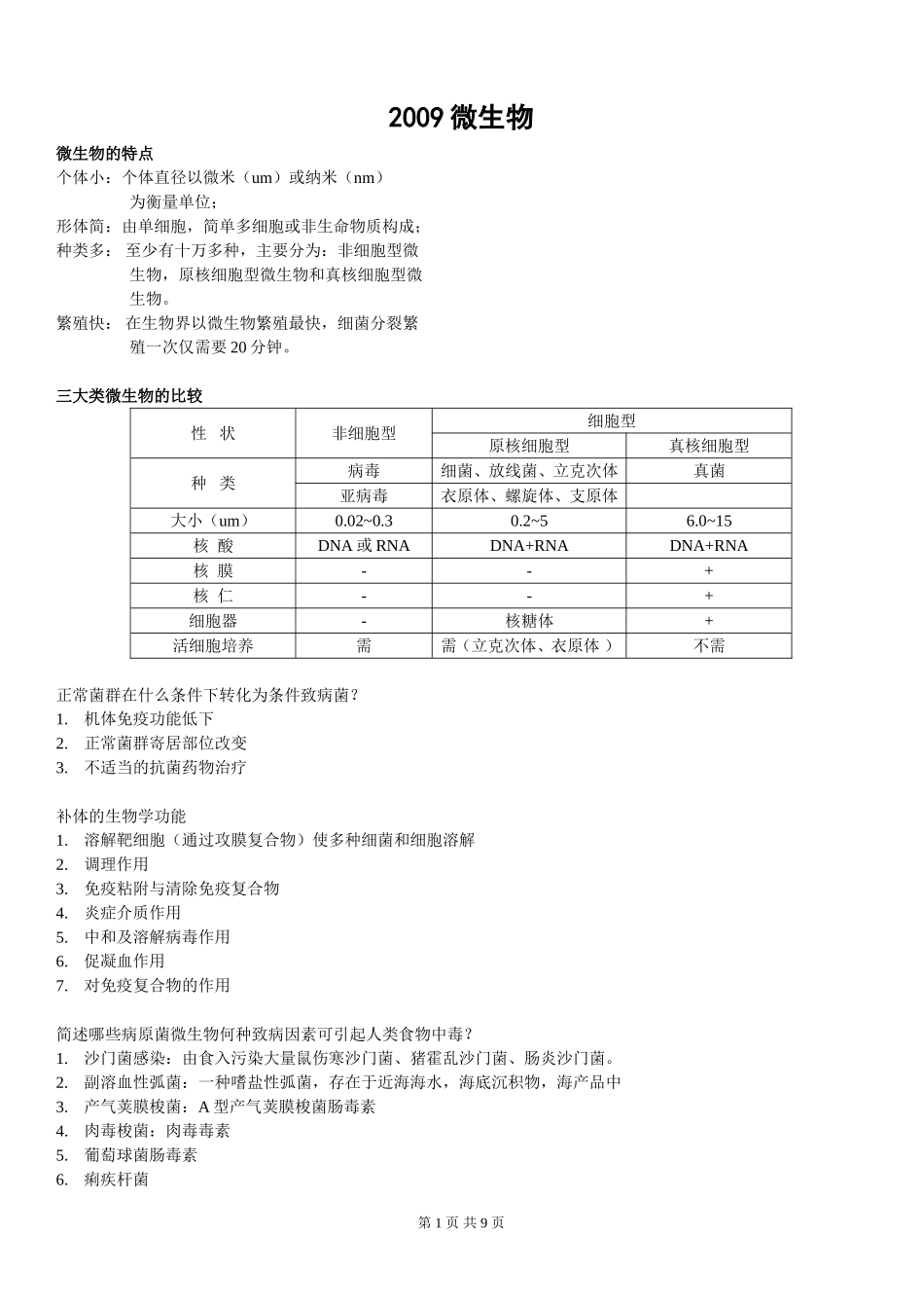 北医专升本2009微生物学总结_第1页
