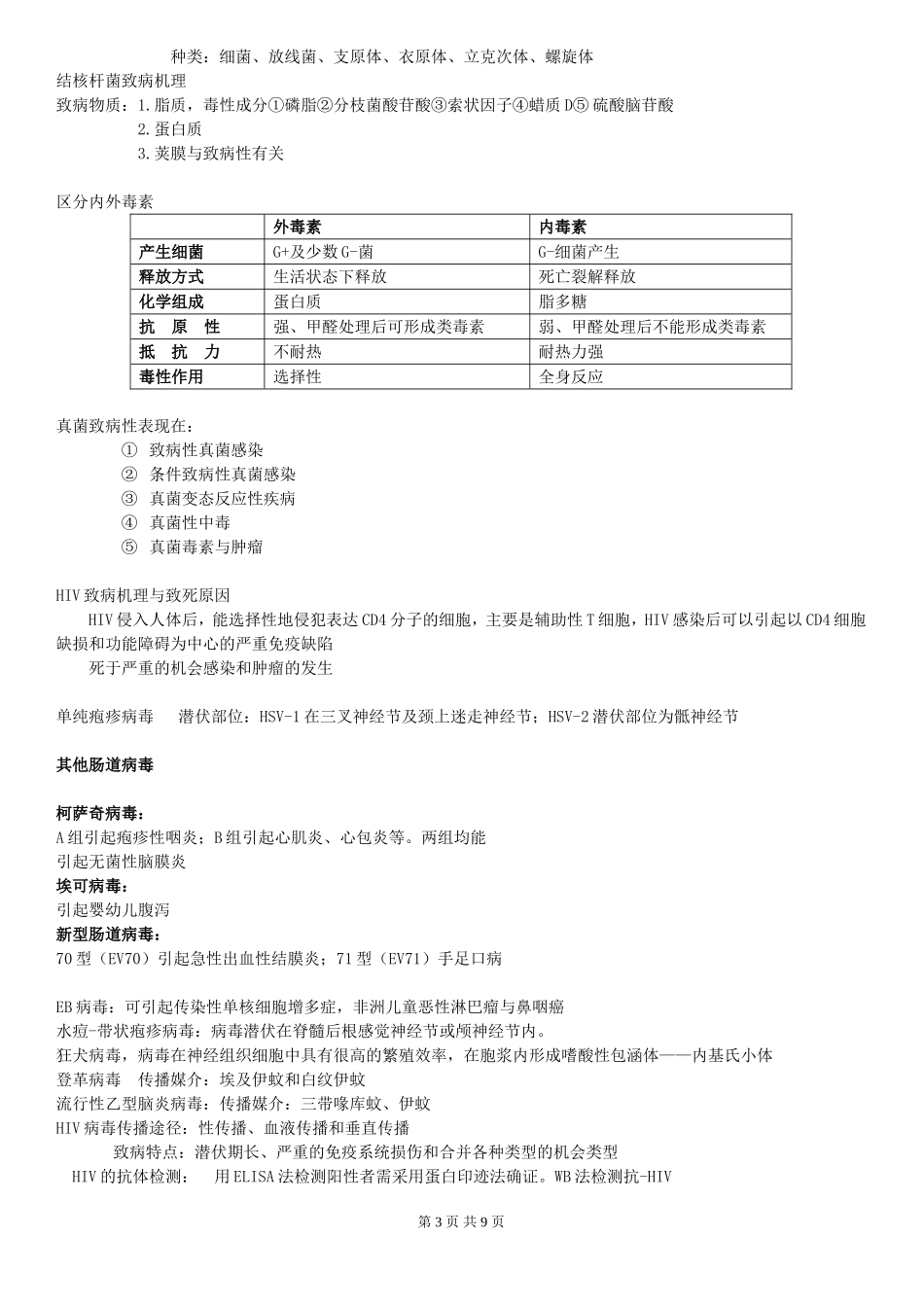 北医专升本2009微生物学总结_第3页