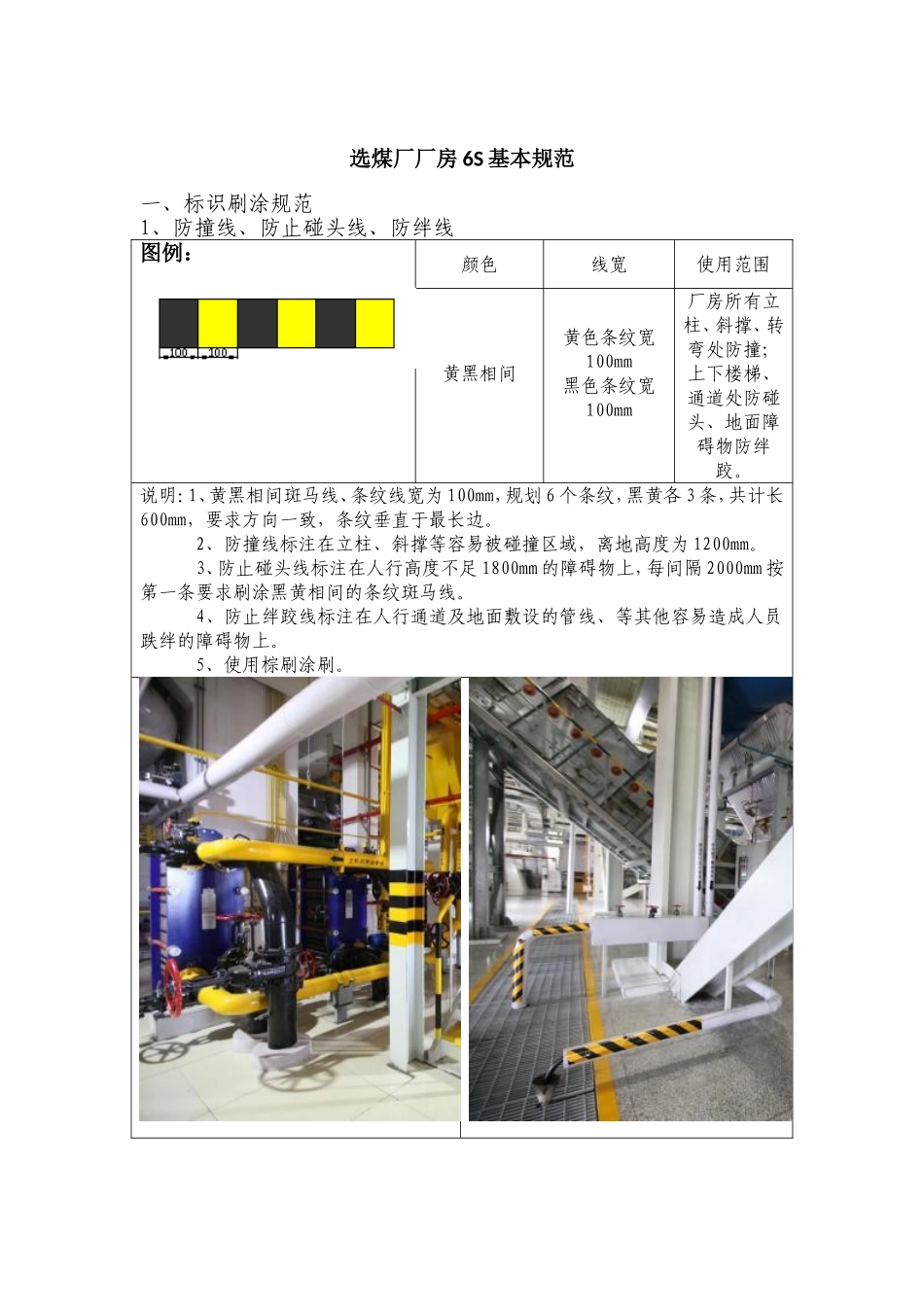 厂房护栏及管道刷漆6S标准_第1页