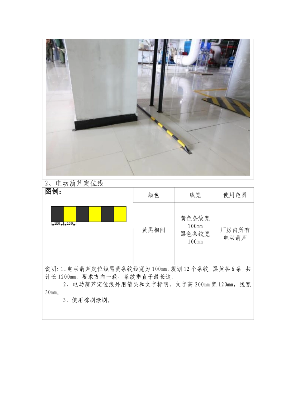 厂房护栏及管道刷漆6S标准_第2页
