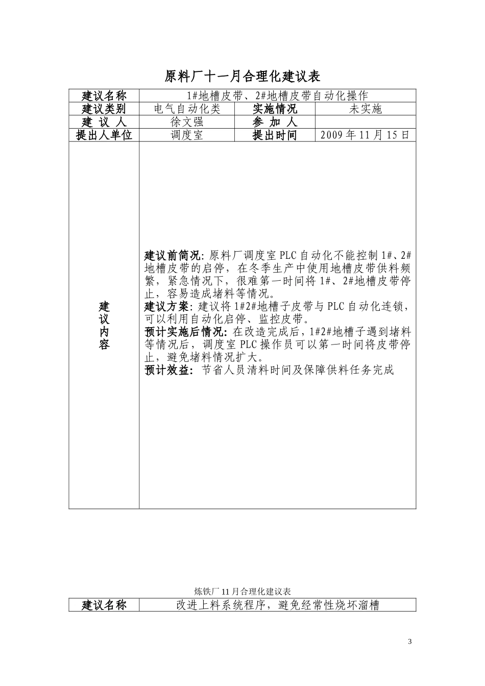 北营铁运公司11月合理化建议表_第3页