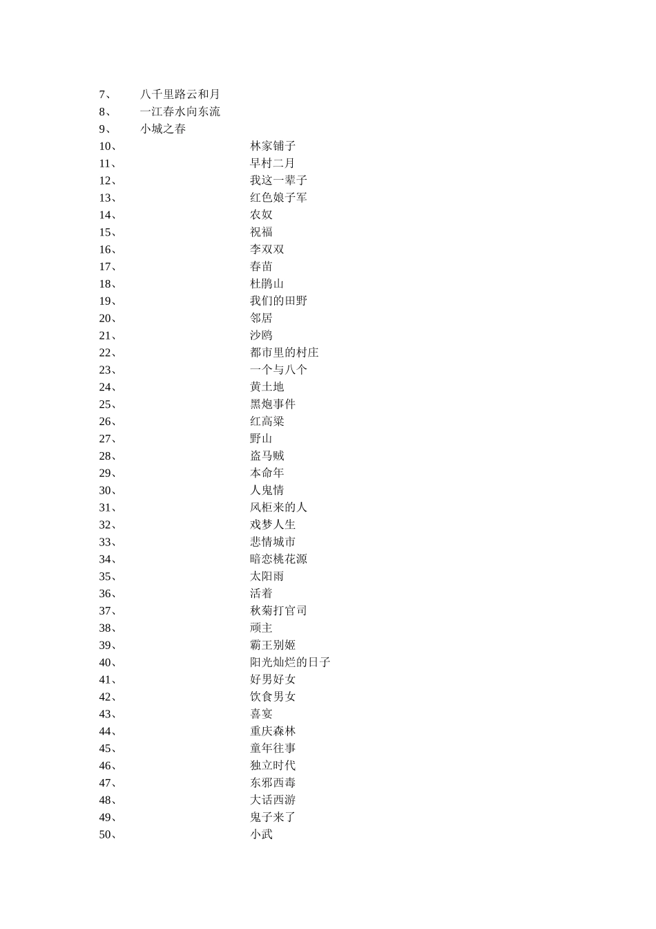 北影书目和拉片_第2页
