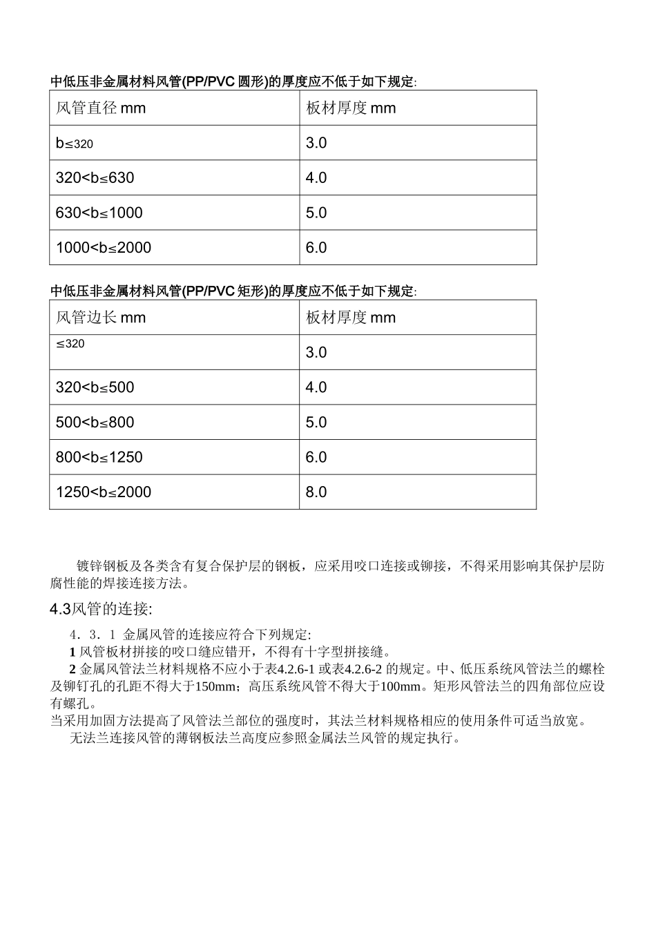 厂房通风空调与排气管道设计安装验收标准(DOC)_第3页