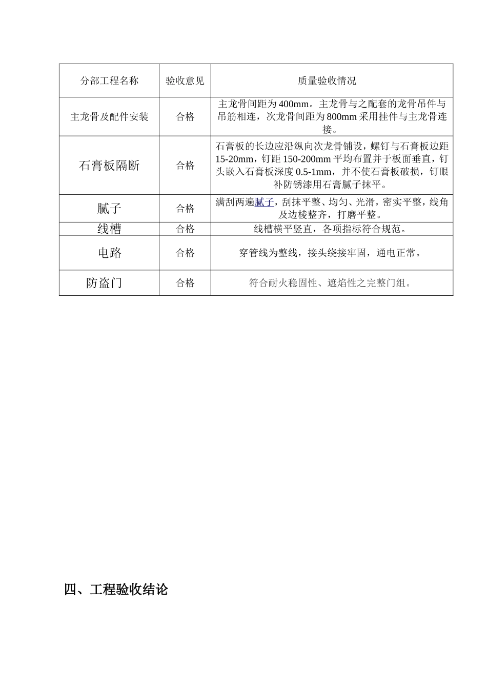 厂房装修工程竣工验收报告_第3页