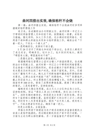 2024年曲河四措出实效确保秸秆不会烧