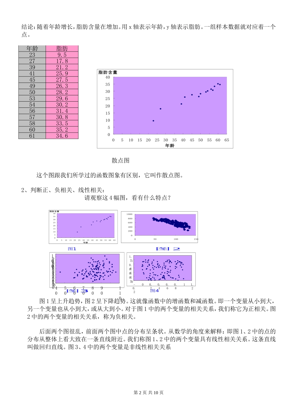 变量间的相关关系教案_第2页