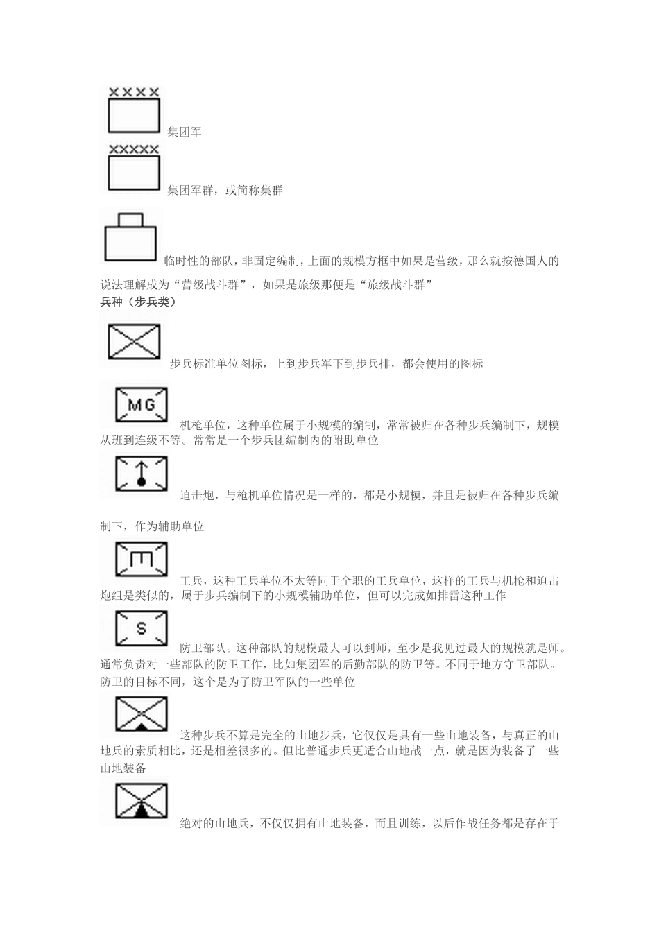 北约军事符号解说、图标、兵种解说_第2页