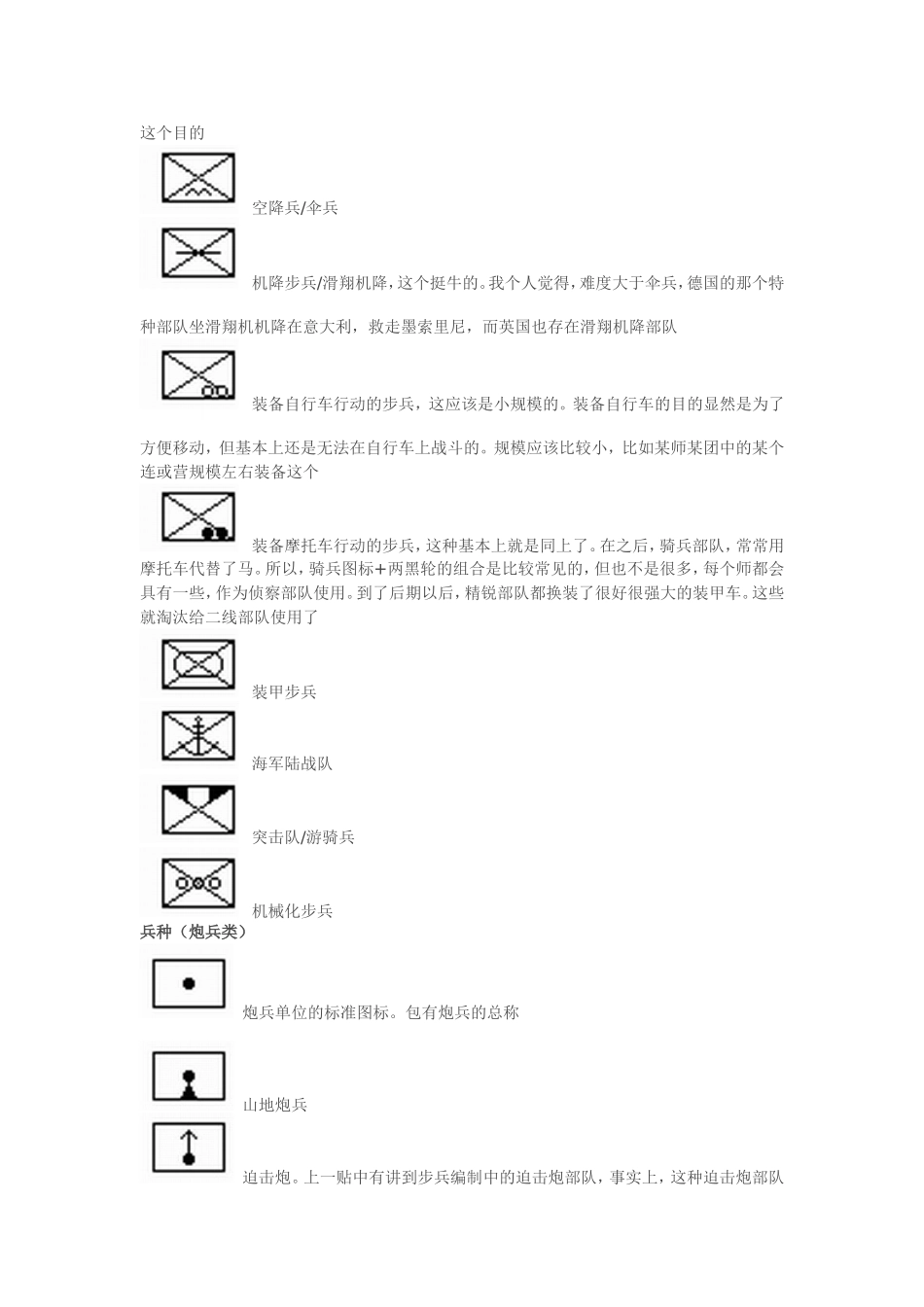 北约军事符号解说、图标、兵种解说_第3页
