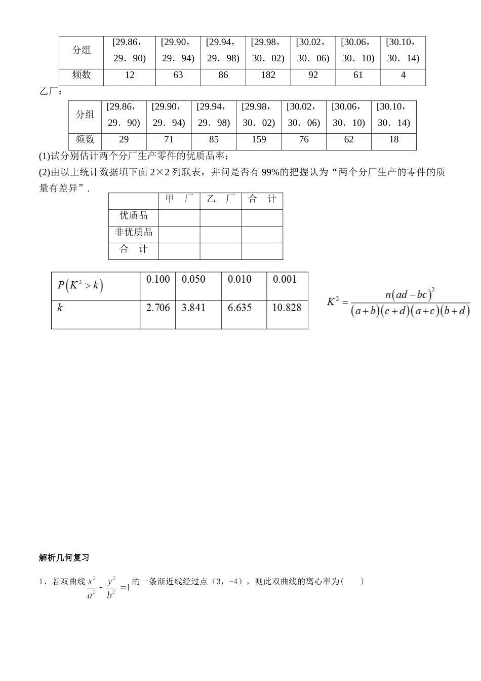 变量间的相关关系与统计案例W_第3页