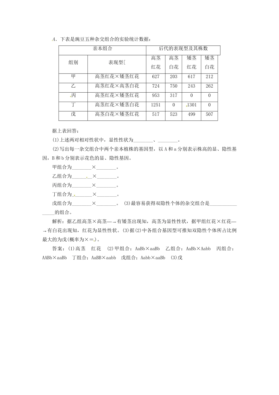 高中生物 第三章 第二节 第一讲 基因的自由组合定律随堂演练1 苏教版必修2_第2页