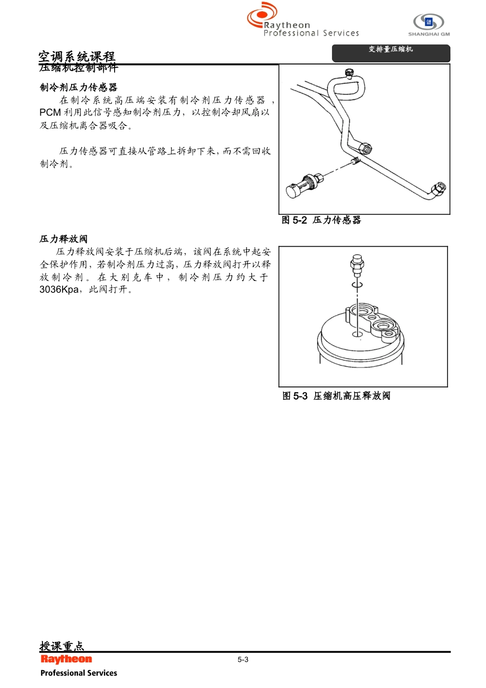 变排量压缩机工作原理_第3页