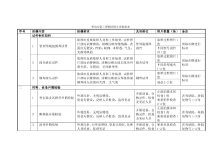 变电创优照片要求