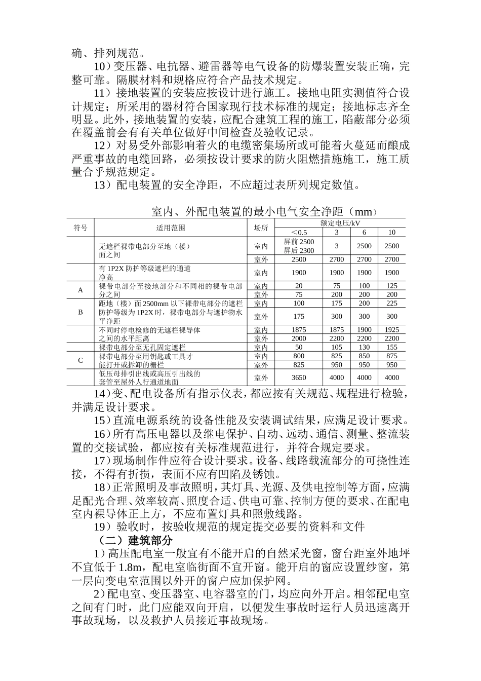 变配电工程交接验收_第2页