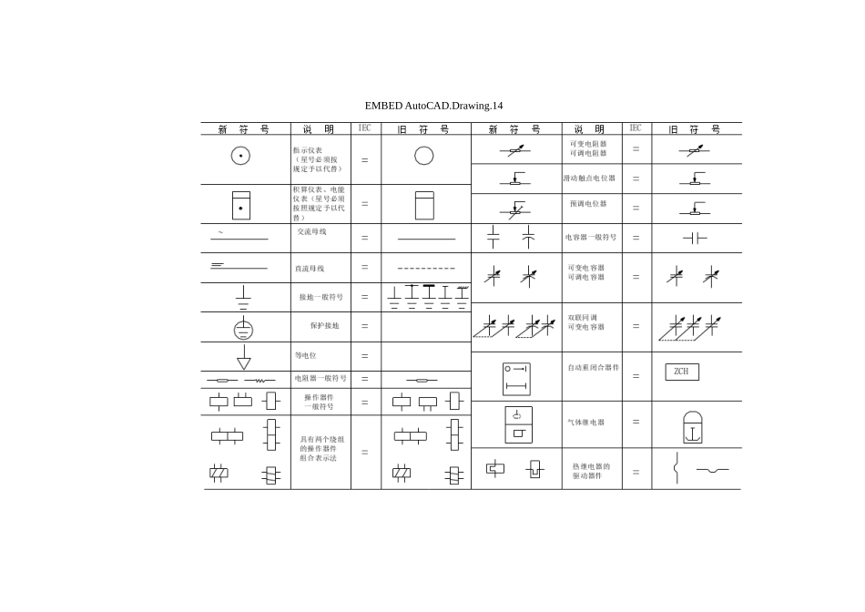 变电工程常用电气设备新旧文字符号及图形符号对照表_第3页