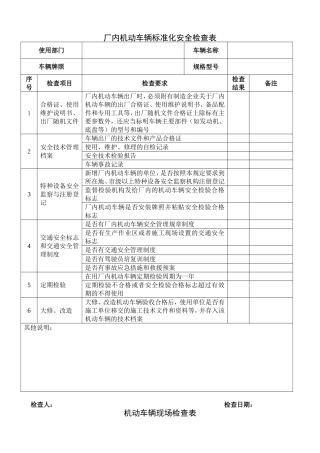 厂内机动车辆安全检查表