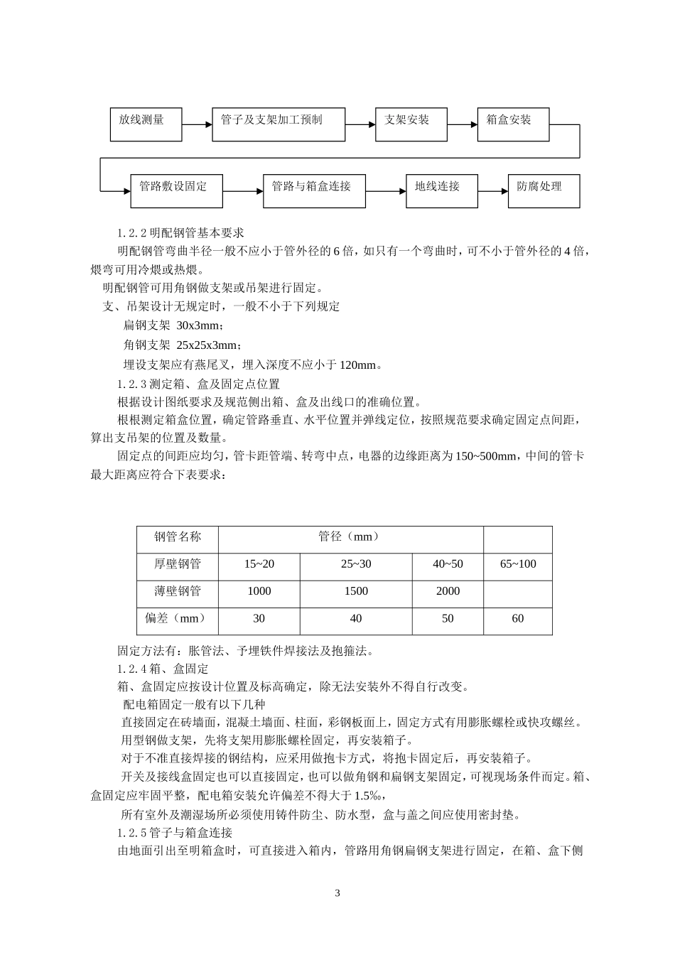 变配电系统安装工程施工工艺_第3页
