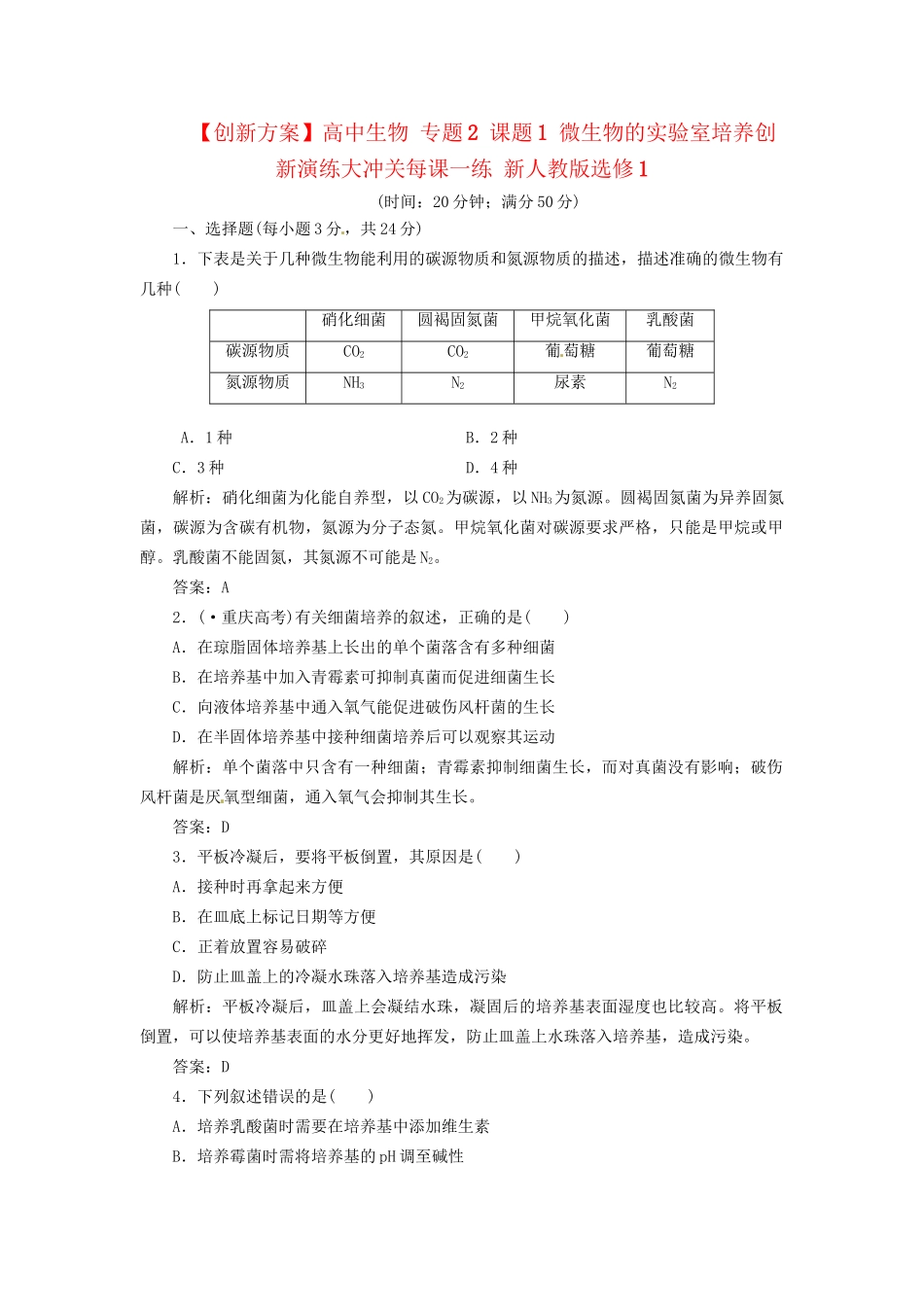 高中生物 专题2 课题1 微生物的实验室培养创新演练大冲关每课一练 新人教版选修1_第1页