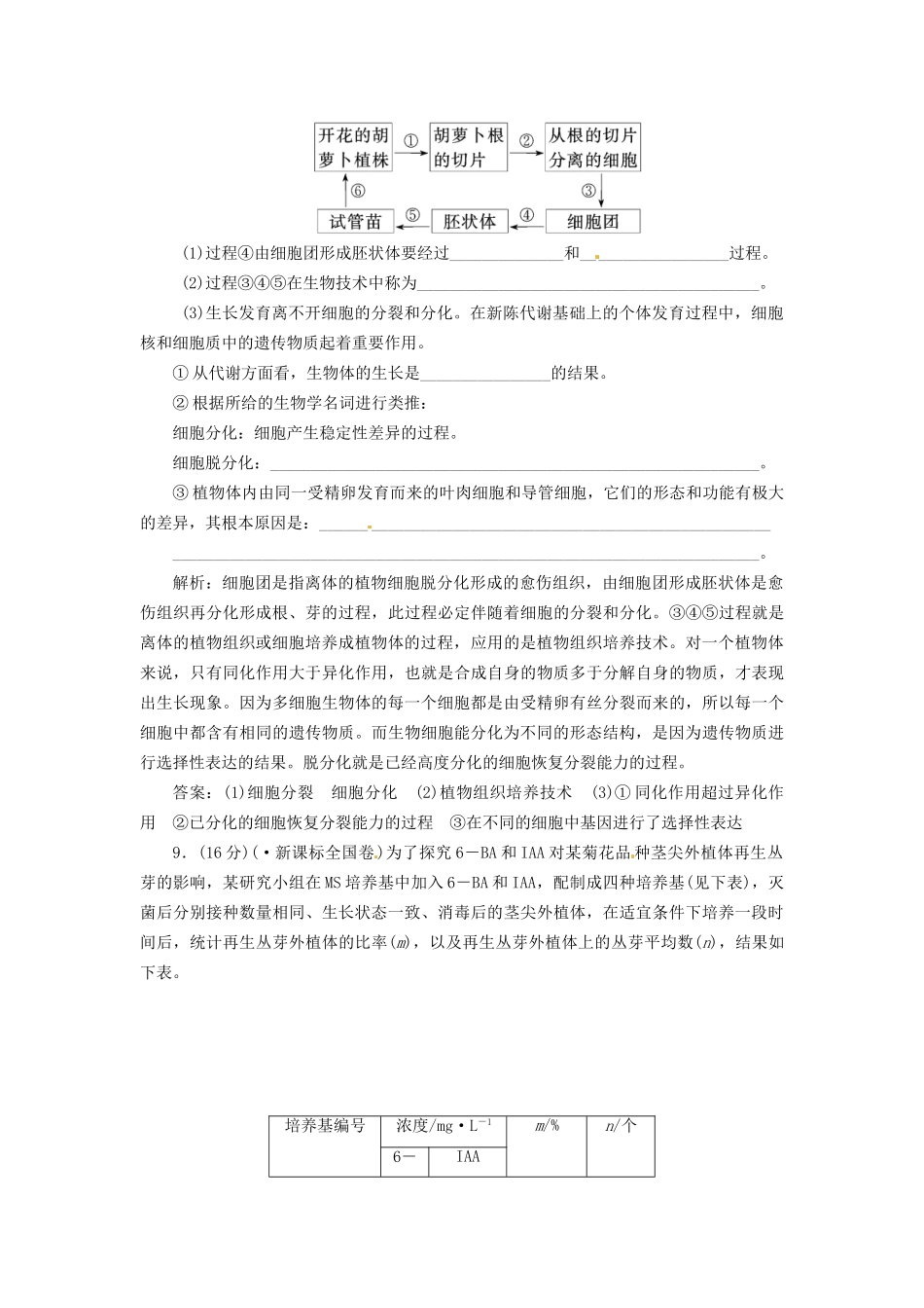 高中生物 专题3 课题1 菊花的组织培养创新演练大冲关每课一练 新人教版选修1_第3页