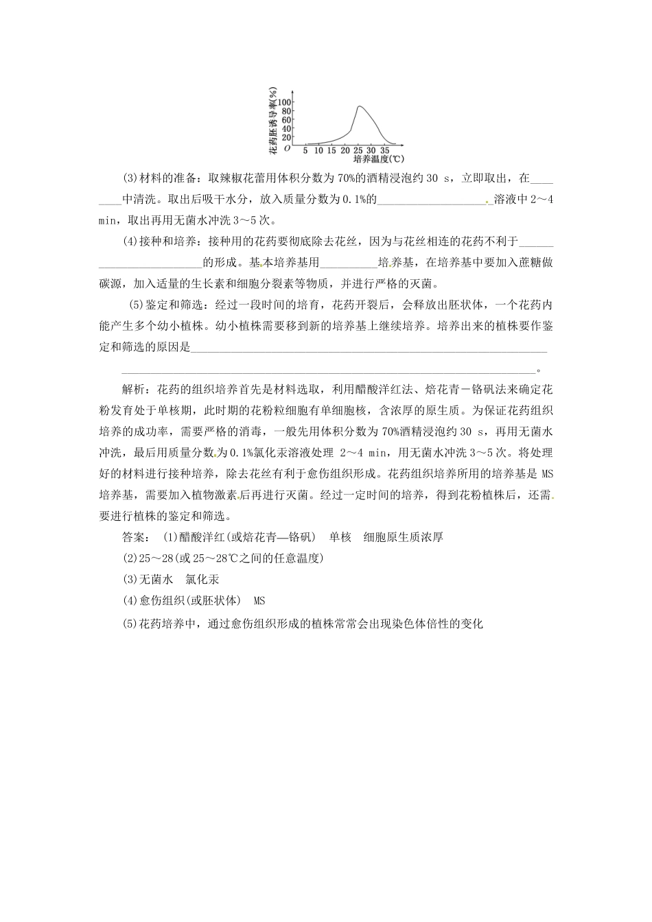 高中生物 专题3 课题2 月季的花药培养创新演练大冲关课堂强化 新人教版选修1_第2页