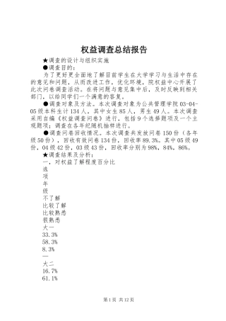 2024年权益调查总结报告