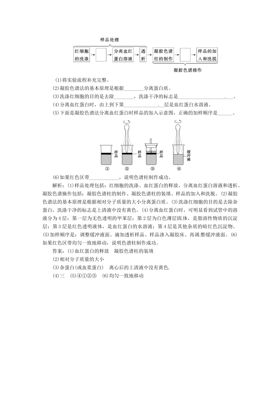 高中生物 专题5 课题3 血红蛋白的提取和分离创新演练大冲关课堂强化 新人教版选修1_第2页