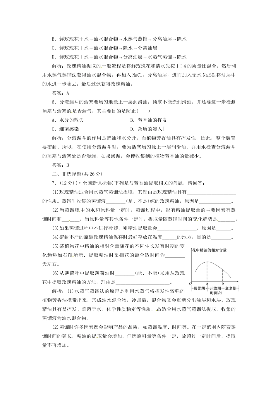 高中生物 专题6 课题1 植物芳香油的提取创新演练大冲关每课一练 新人教版选修1_第2页