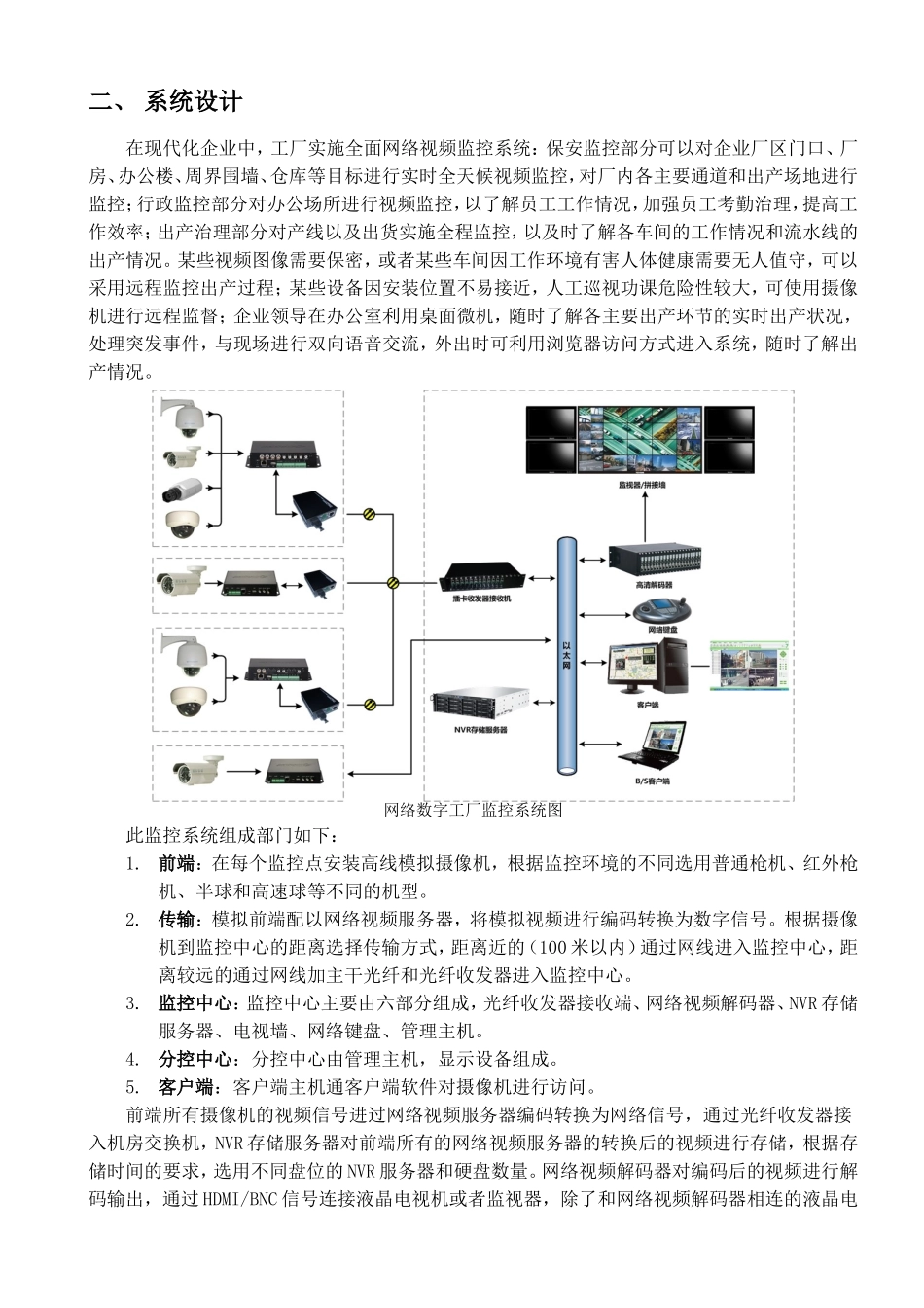 厂区网络视频监控系统_第2页