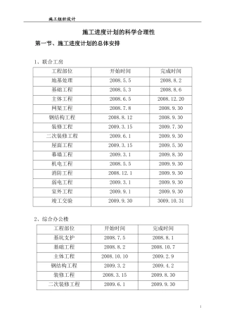 厂区项目施工进度计划的科学合理性