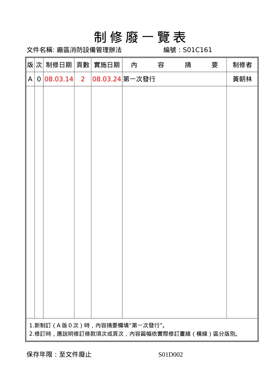 厂区消防设备管理办法_第2页