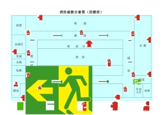 厂区消防疏散示意图
