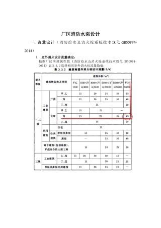 厂区消防水泵设计选择原理