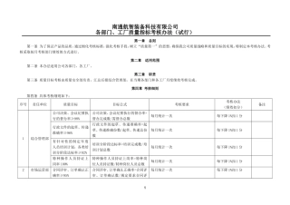 各部门、各工厂质量目标考核办法